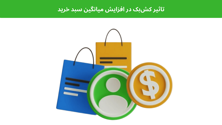 تاثیر کش_بک در افزایش میانگین سبد خرید