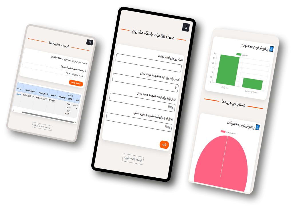 مزایای CRM آیریتو برای مدیریت هوشمند کسبوکار 1 208