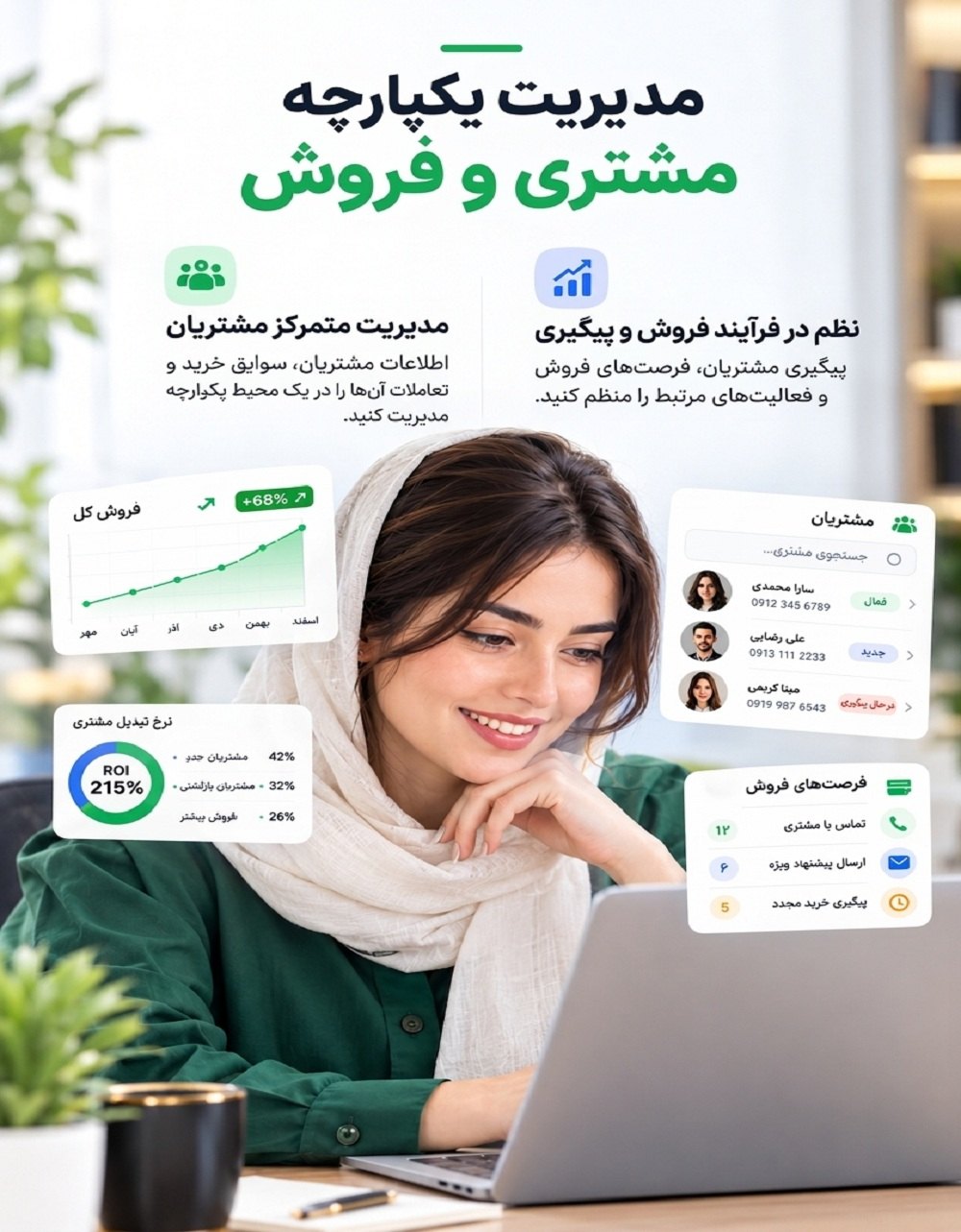 آیریتو 3 Gemini Generated Image 5jpdap5jpdap5jpd compressed