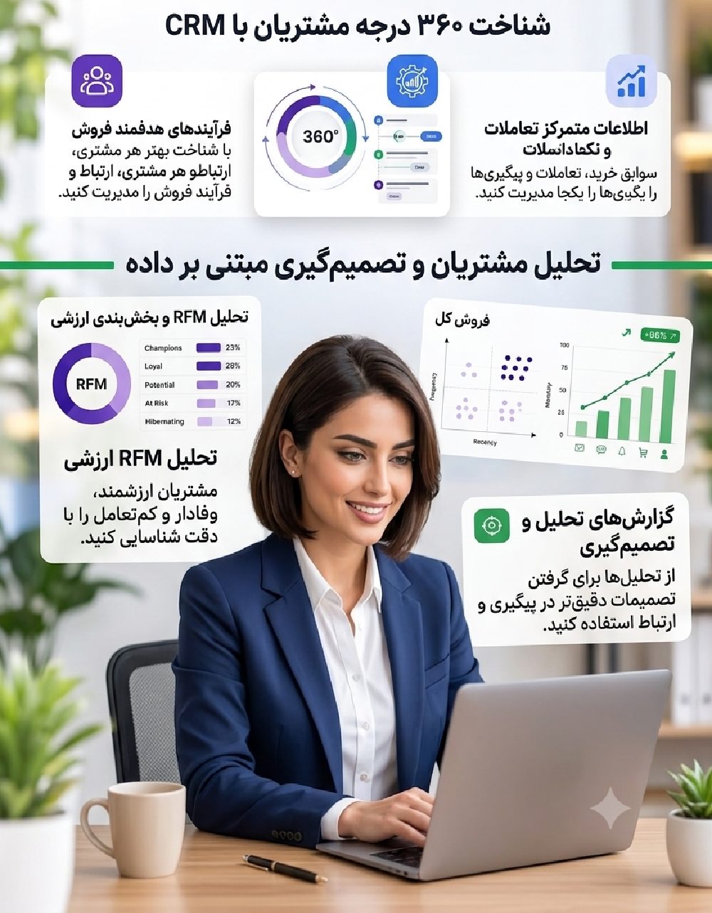 آیریتو 5 p1cr3